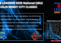WindyCityWRoster2025National -2
